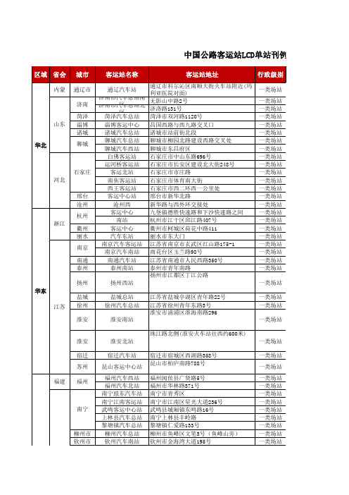 线下广告资源  中国公路客运站LED单站刊例价 广告报价单价格表