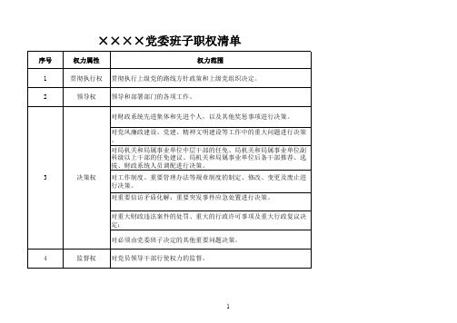 财政局班子及班子成员职权清单