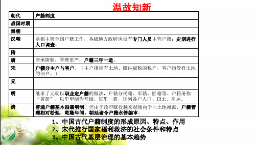 世界主要国家的基层治理与社会保障课件【新教材】统编版历史高中选择性必修一国家制度与社会治理PPT