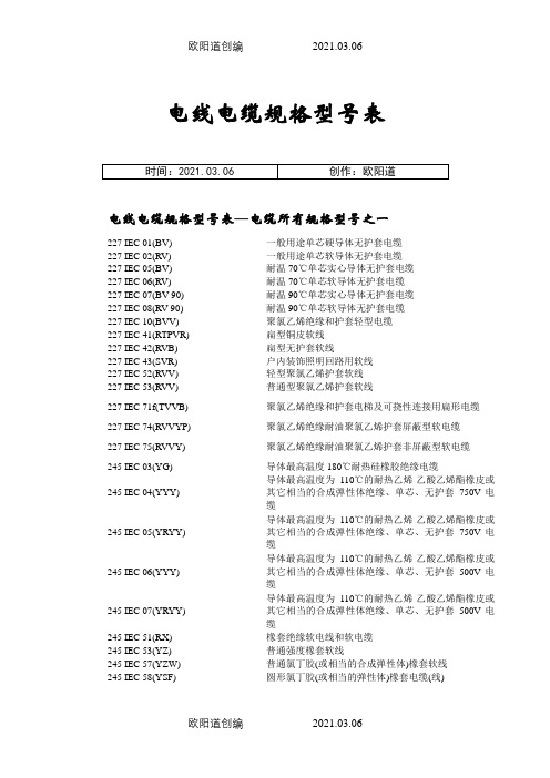 电线电缆规格型号(全部)之欧阳道创编