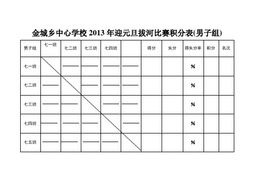 拔河比赛积分表
