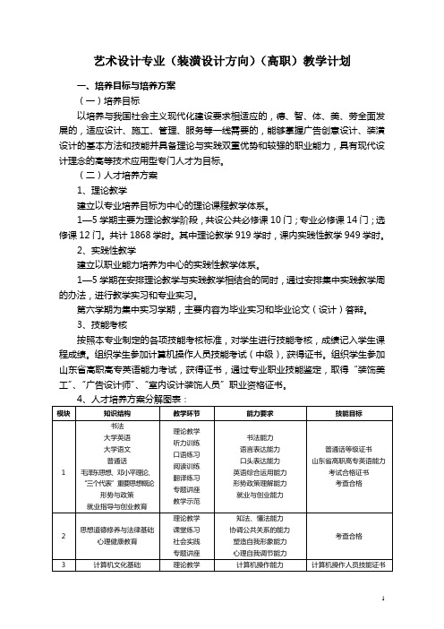 艺术设计专业(装潢设计方向)(高职)教学计划.