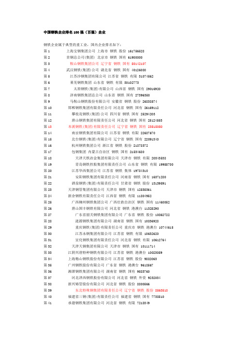 中国钢铁企业排名100强