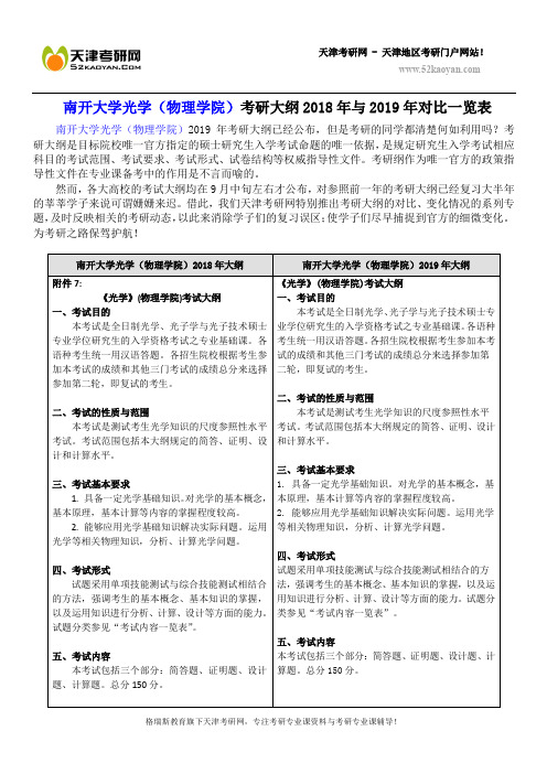 南开大学光学(物理学院)考研大纲2018年与2019年对比一览表