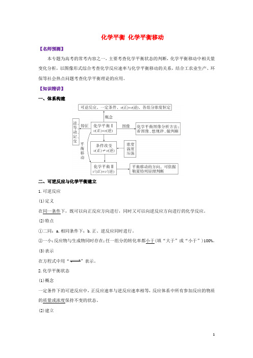 山东省2020年高考化学一轮复习专题6.2化学平衡化学平衡移动考点扫描含解析201911043118