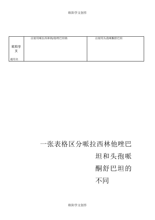 最终版头孢哌酮舒巴坦和哌拉西林他唑巴坦区别
