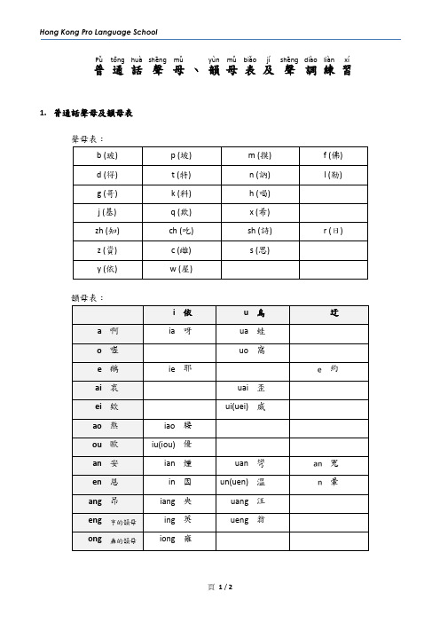 声母韵母表及声调练习 (最新)