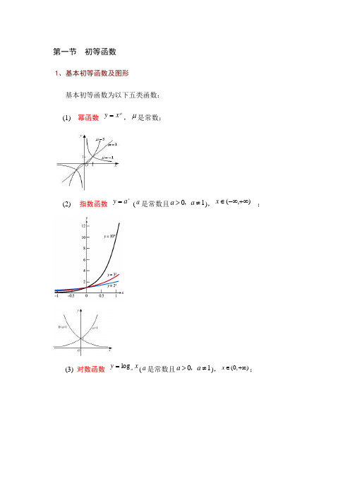 高等数学基本函数及图像