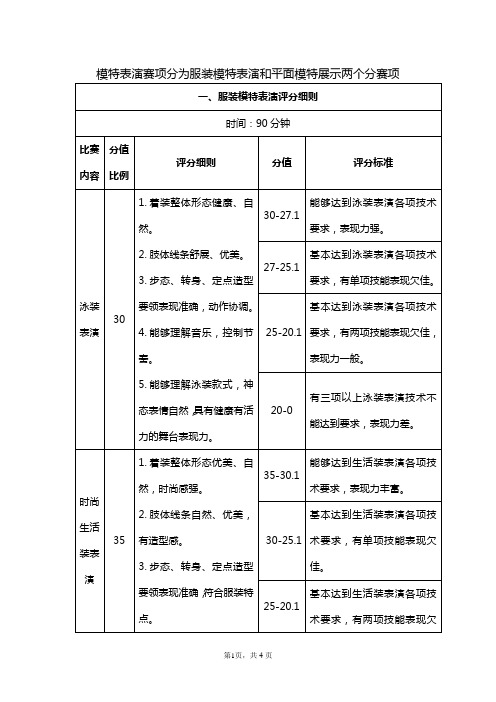 模特表演赛项评分标准——职业院校技能大赛资料文档