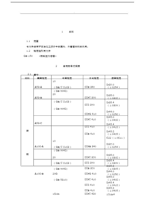 常用钢号对照表