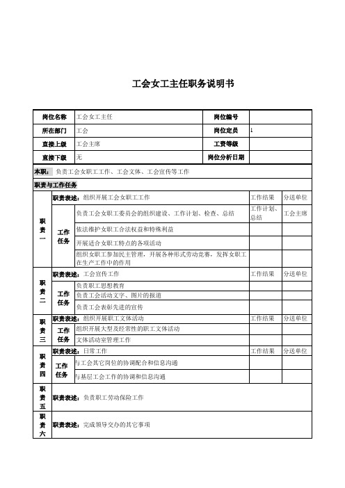工会女工主任职务说明书