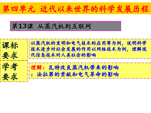 《从蒸汽机到互联网》 ppt课件