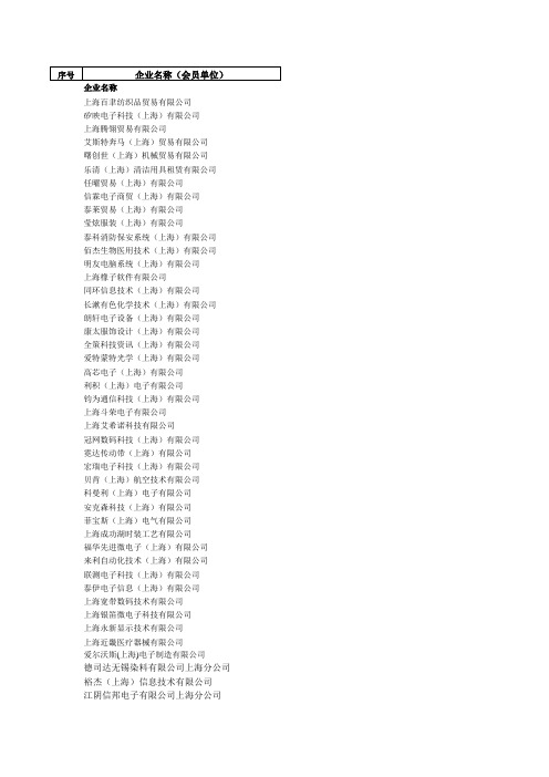 漕河泾企业名单(2010全)