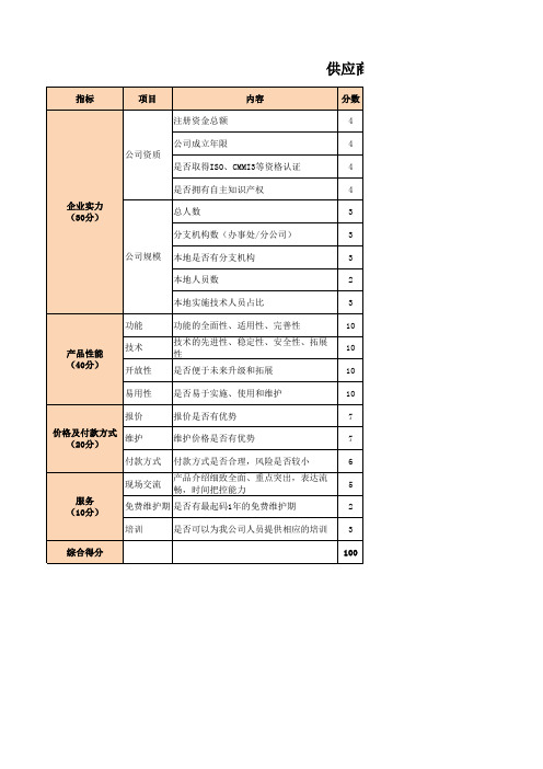 供应商评估表-OA选型