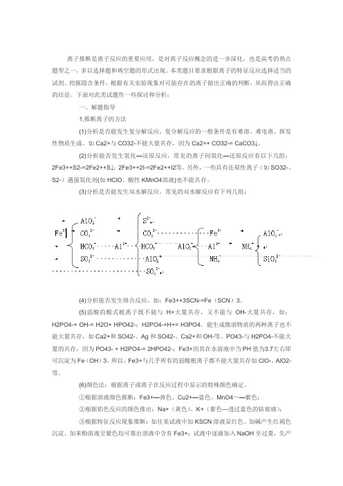 离子推断内容
