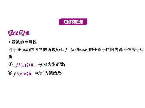 高考数学(浙江版,理)课件：9.2  导数的应用