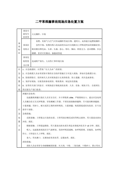 甲苯泄漏事故现场应急处置方案