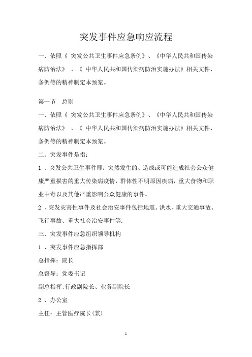 应急响应机制