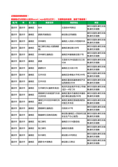 2020新版重庆市重庆市潼南区摩托车工商企业公司商家名录名单黄页联系方式大全49家