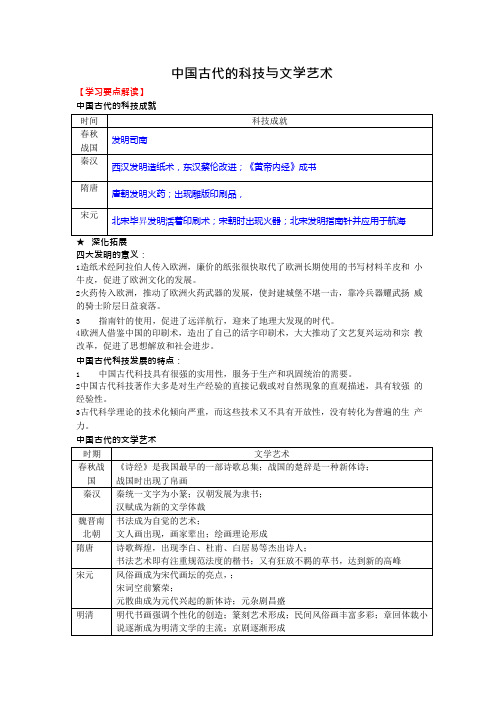 中国古代的科技与文学艺术