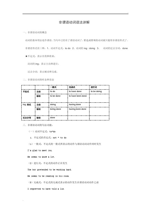 非谓语动词讲解 (3)