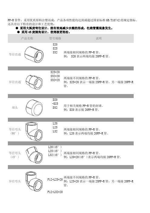 PPR管配件名称型号规格