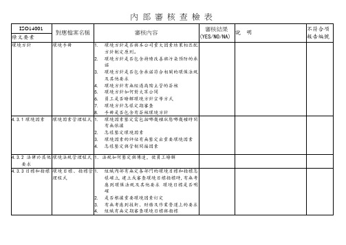 ISO14001内部审核检查表