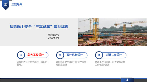 危大工程管控要点2020.08(三驾马车之一)