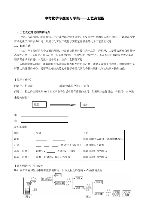 2024年中考化学工艺流程图题学案