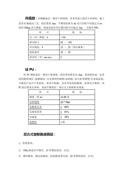丙烯酸、塑胶跑道等技术要求