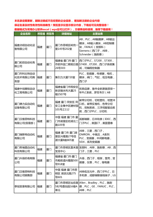 新版福建省厦门西门子PLC工商企业公司商家名录名单联系方式大全61家