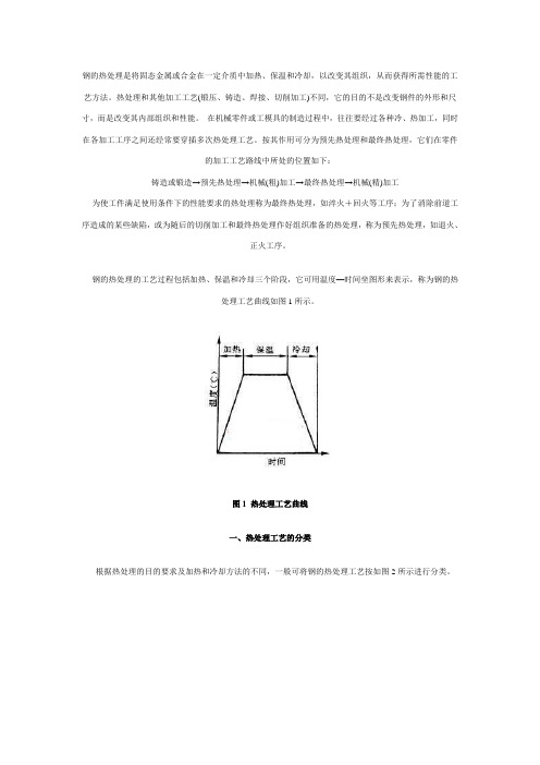 圆刀片材料的热处理基本知识