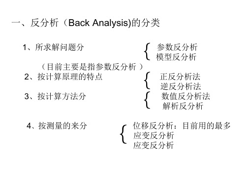 第八章岩体工程中的反分析方法