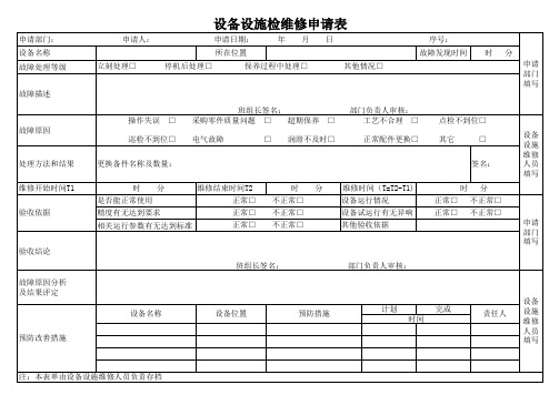 设备设施检维修申请表