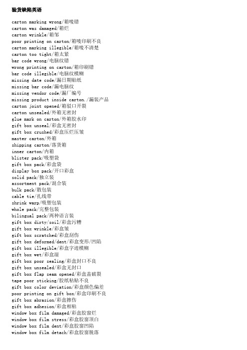 Packing defect list