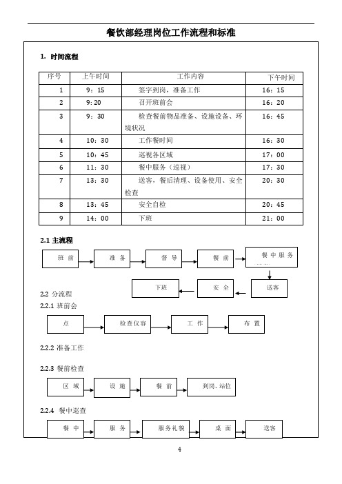 餐饮部经理岗位工作流程和标准