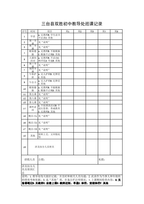教导处巡课记录