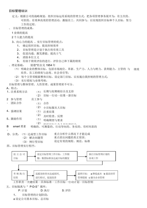 目标管理基础知识