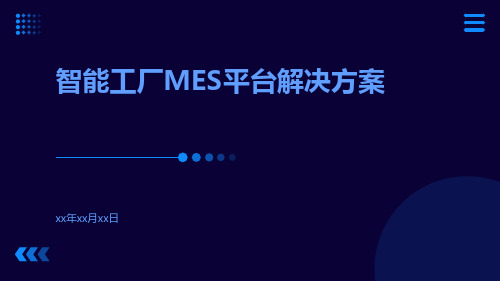 智能工厂MES平台解决方案