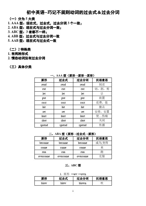 最新版 初中英语---巧记不费劲-搞定不规则动词的过去式和过去分词