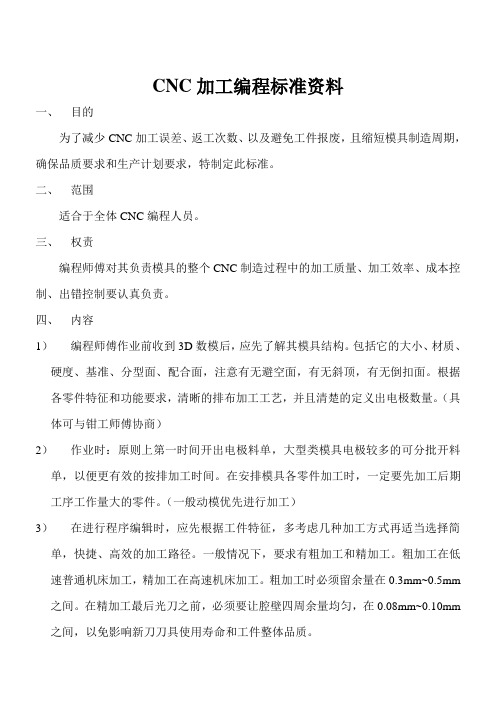 CNC加工编程标准文件