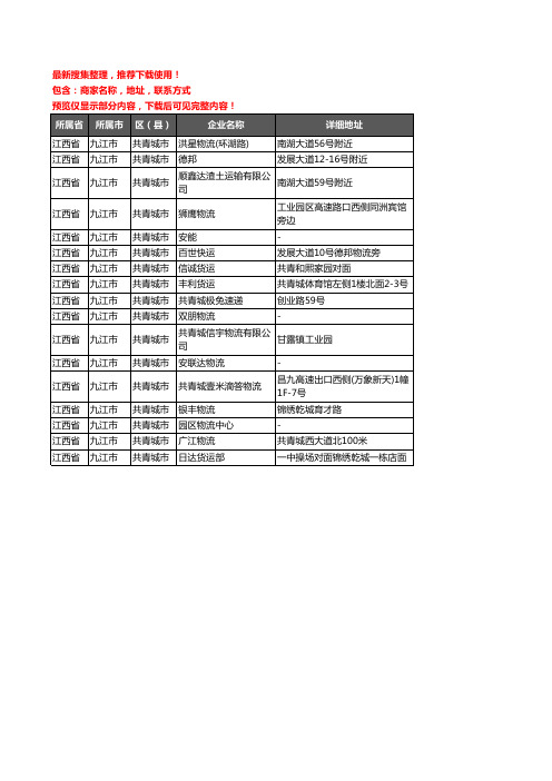 新版江西省九江市共青城市托运企业公司商家户名录单联系方式地址大全17家