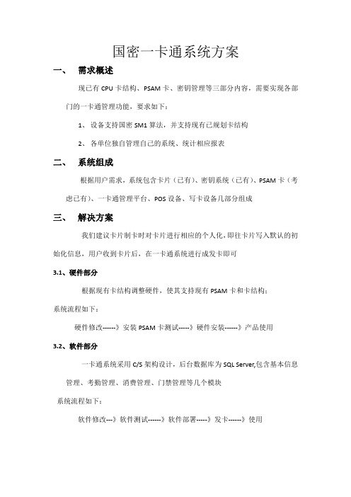 国密一卡通系统方案