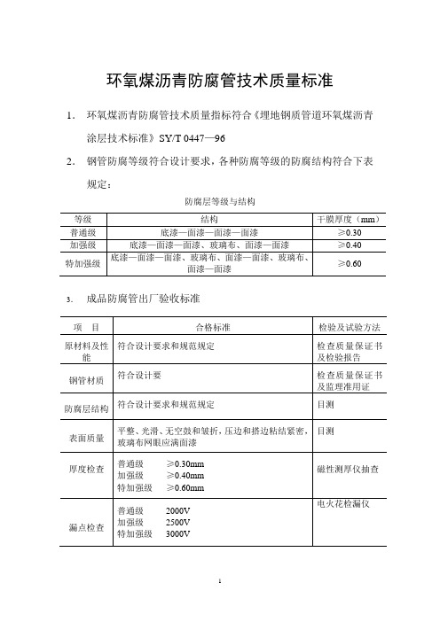 环氧煤沥青防腐管技术质量标准