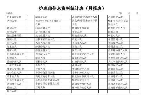 护理部信息资料统计表(月报表)