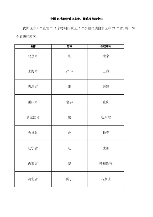 中国 个省级行政区名称简称及行政中心