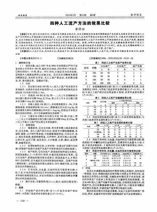 四种人工流产方法的效果比较