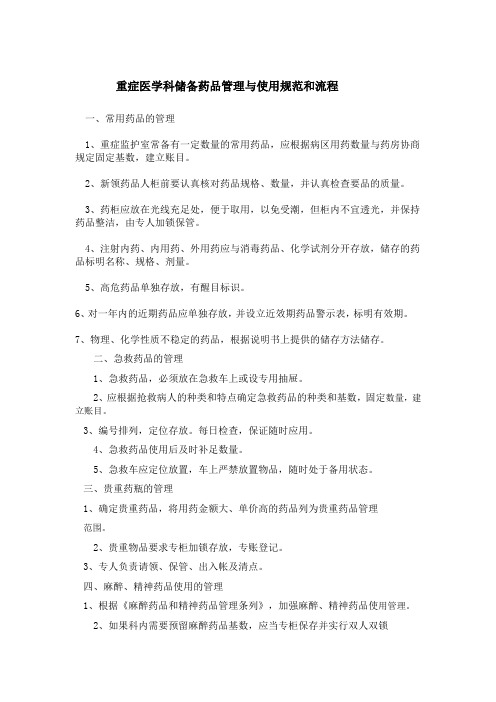 储备药品制度