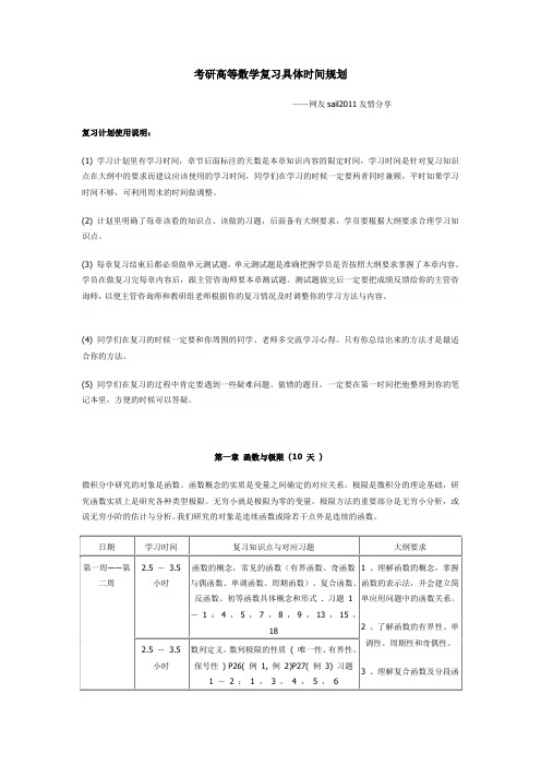 考研高数复习具体时间规划【绝对精品】