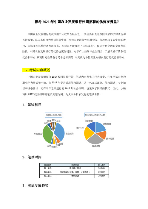 报考2021年中国农业发展银行校园招聘的优势在哪里+考情及知识点分析